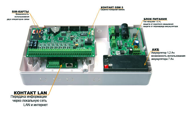 «Контакт» под АКБ 1,2Ач